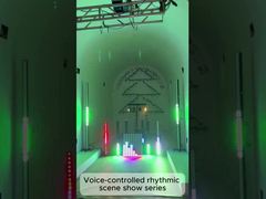 J'ai créé un spectacle visuel contrôlé par le SON !