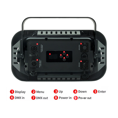 Dmx512 Strobe Ambre Blanc chaud 2x90W 2 Yeux Led Audience Blinder Lumière Led Cob Blinder