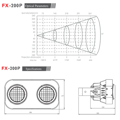 200W Cob LED Par Can Stage Light Blanc chaud ou RGB 2 yeux LED Blinder Light DMX Lumières du public
