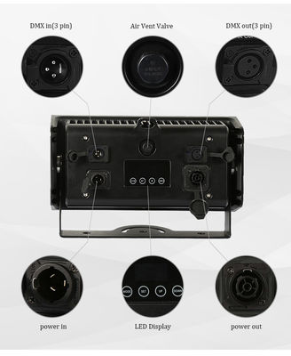 Projecteur PAR LED RGBW 4-EN-1 15*5W Étanche IP65 pour l'extérieur, effet 'lave murale'