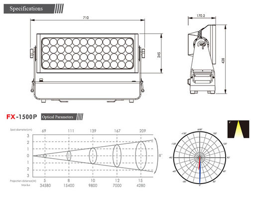 Professionnel de l'extérieur IP65 imperméable à l'eau 1500W RGBW 4 en 1 LED laveur de murs projecteur pour l'éclairage de paysage urbain architectural