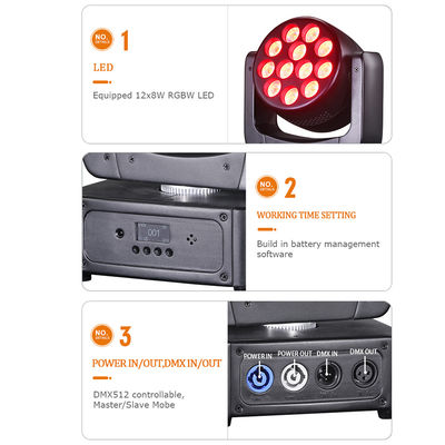 Moving Head Dj Disco 12*8W RGBW Mini Wash Moving Headlight LED Moving Head Light