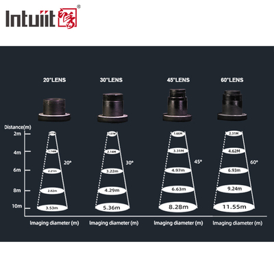 Projecteur Gobo LED personnalisé de 40W Image statique ou dynamique pour publicité