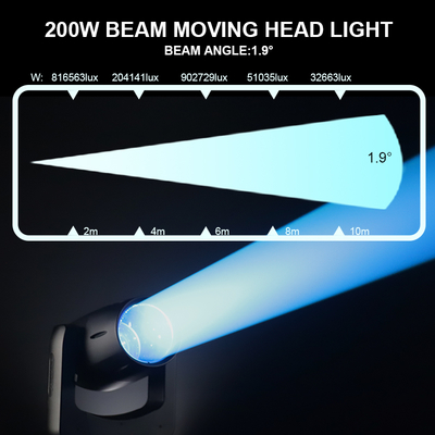 Nouveau modèle LED 200W avec huit roues de couleurs Effect Stage Light Beam Moving Head Light Dj Club Événement de scène