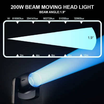 LED extérieur IP66 200W Faisceau de lumière de tête mobile Faisceau tranchant Éclairage d'effet de scène pour club de nuit DJ Disco Show Fête de mariage en plein air