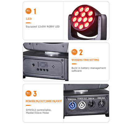 Vente à chaud 12pcs 8W RGBW 4in1 Mini LED Beam Wash Head Light DMX Contrôle du son Lampe de scène active pour le club de nuit KTV