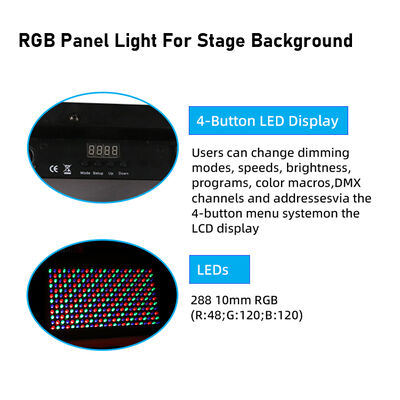 36W RGB COB LED Strobe Light Son Activé DMX512 Flash Éclairage de scène pour DJ Disco Party Halloween Club